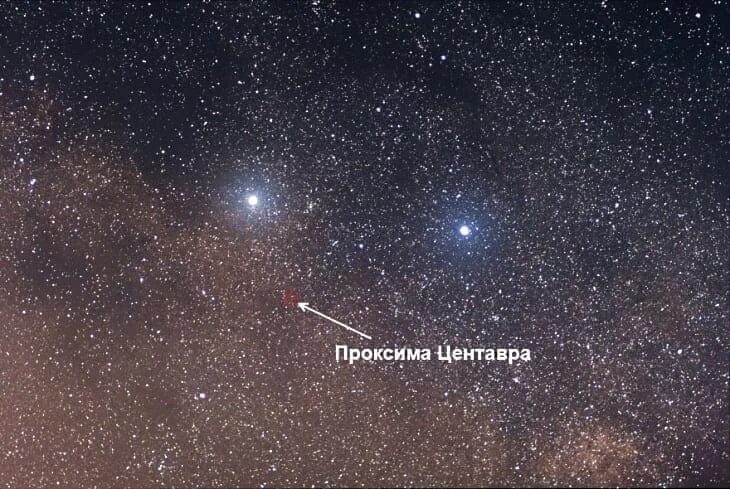 Dim red stars that are nothing like the sun may be our best hope of finding alie