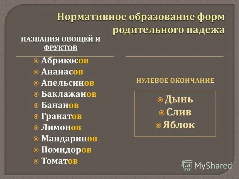 Слово помидоры в родительном падеже множественного числа. Апельсинов родительный падеж множественное число. Ботинки в родительном падеже множественного числа. Помидоры в родительном падеже множественного числа.