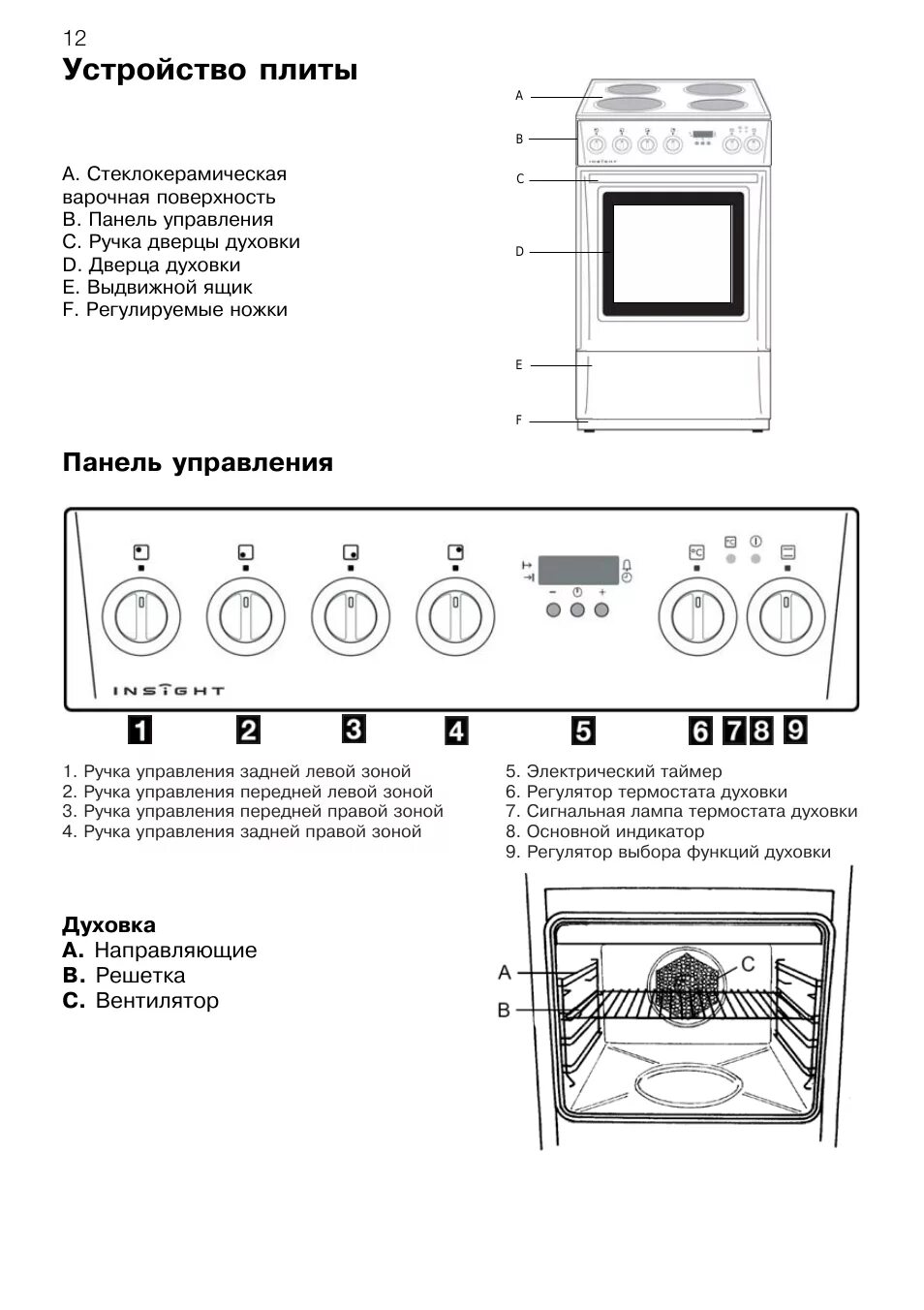 Как включить электроплитку