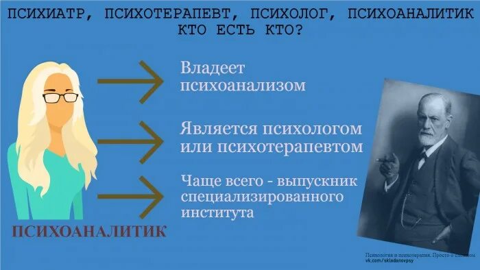 Как выучиться на психотерапевта