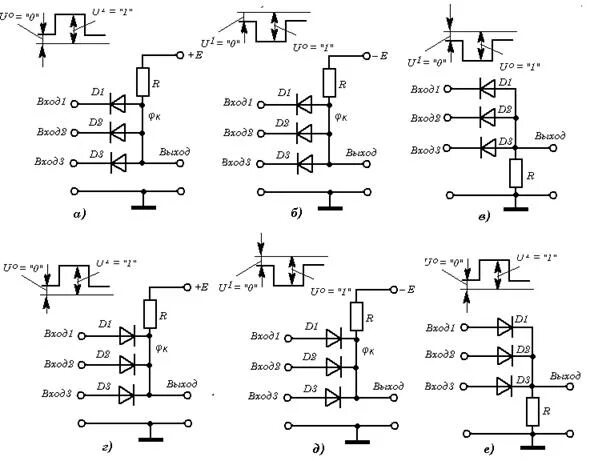 Логический элемент и схема на диодах. Схема на дискретных элементах для элемента и. Логические элементы на диодах и транзисторах схемы. Логические схемы на транзисторах.