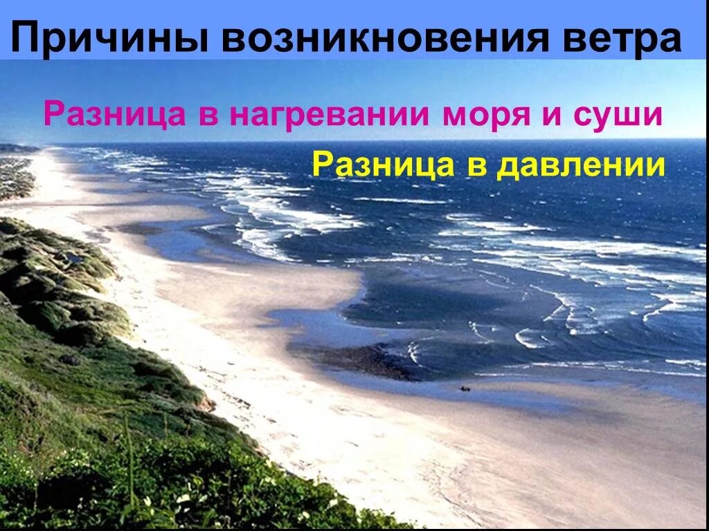 Происхождение ветра. Причины возникновения ветров. Причины появления ветра. Ветер причины ветра.