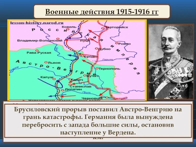 Какое событие произошло в ходе кампании 1915. Брусиловский прорыв 1915. брусиловский прорыв австро венгрия. восточный фронт 1916 брусиловский прорыв. брусиловский прорыв 22 мая 1916 – 7 сентября.
