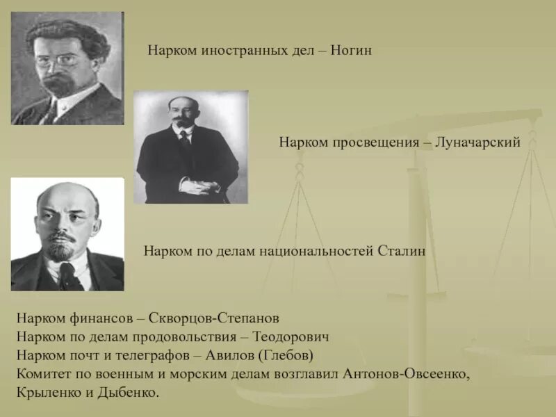 Нарком иностранных дел. Народного комиссара иностранных дел советского государства. нарком по делам национальностей 1920-1921. арком по делам национальностей. наркомат по делам национальностей.