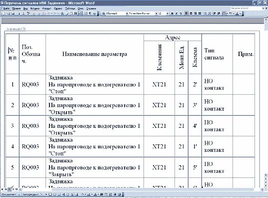Список входных данных - 87 фото