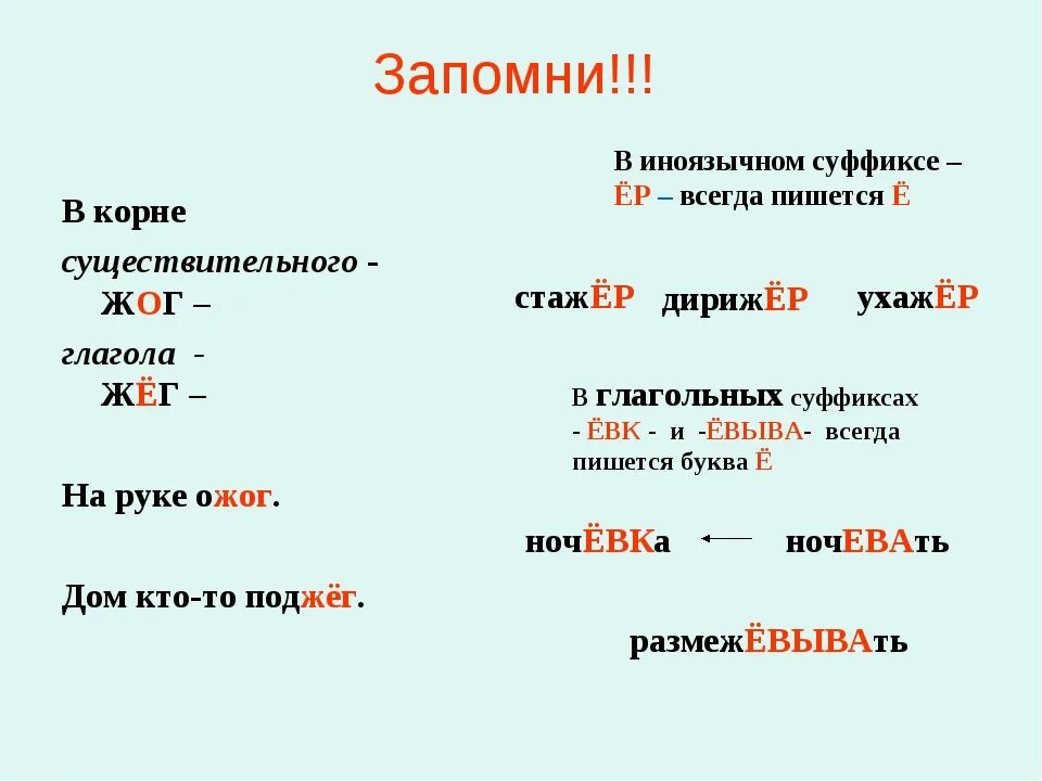 Как правильно пишется сгореть. Правильное написание слова обжог. Ожог и ожог правило написания. Ожёг руку правило написания.