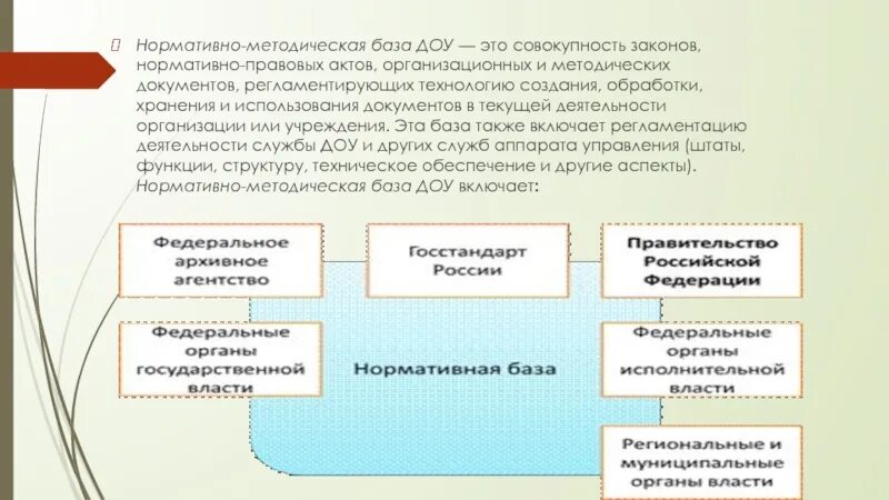 Нармотивнометодическая база ДОУ. Нормативно-правовая база документационного обеспечения управления. Нормативно-методическая база ДОУ. Нормативно-методическая база делопроизводства ДОУ.