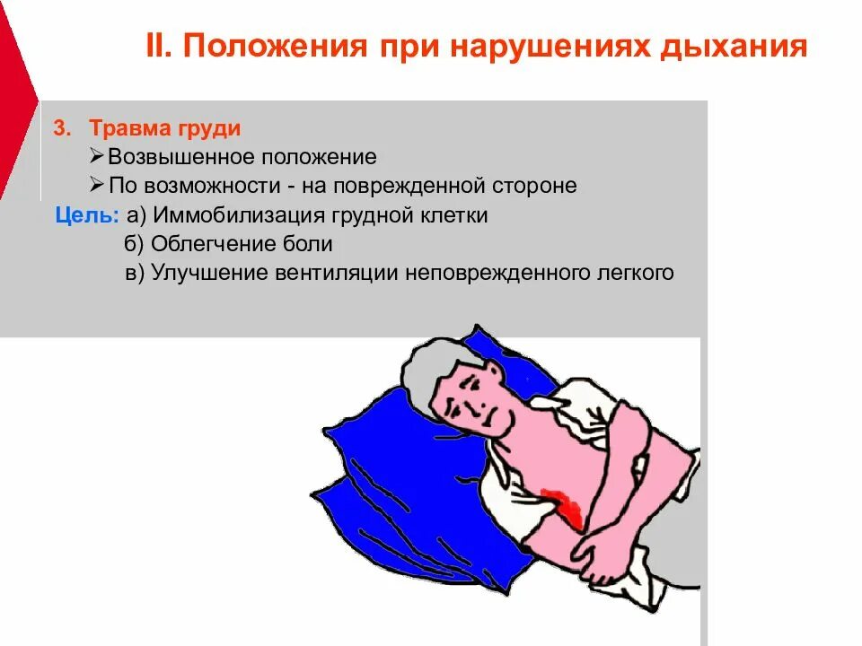 Транспортировка пострадавших при проникающем ранении грудной клетки. Для транспортировки пострадавшего с травмой грудной клетки следует. Положение пострадавшего при ранении грудной клетки. Травмы грудной клетки правила транспортировки. Какое положение занимает человек в группе