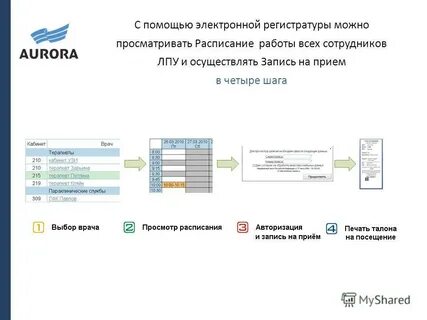 Электронная регистратура новосибирск запись