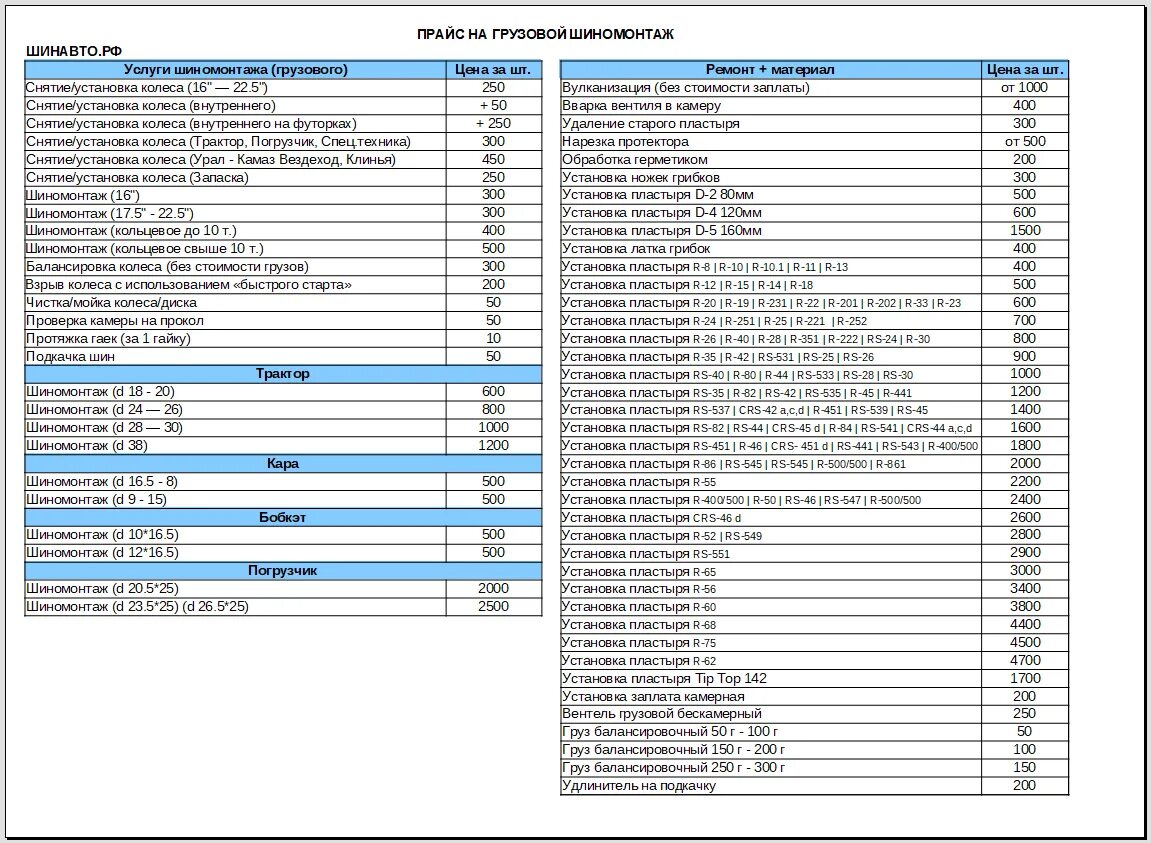 Расценки грузового шиномонтажа. Прейскурант грузового шиномонтажа. Прейскурант грузового автосервиса. Расценки на ремонт автомобилей