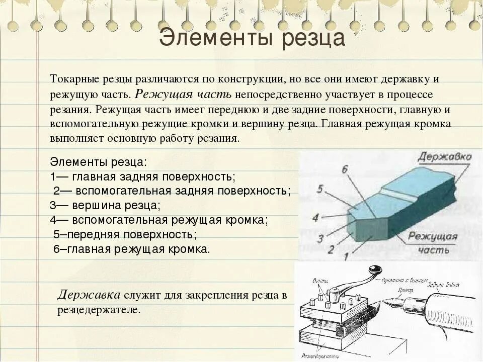 Конструктивные элементы прямого токарного проходного резца. Конструкция токарного резца. Элементы токарного резца схема. Токарные резцы 7 технология. Элементы токарного резца схема.