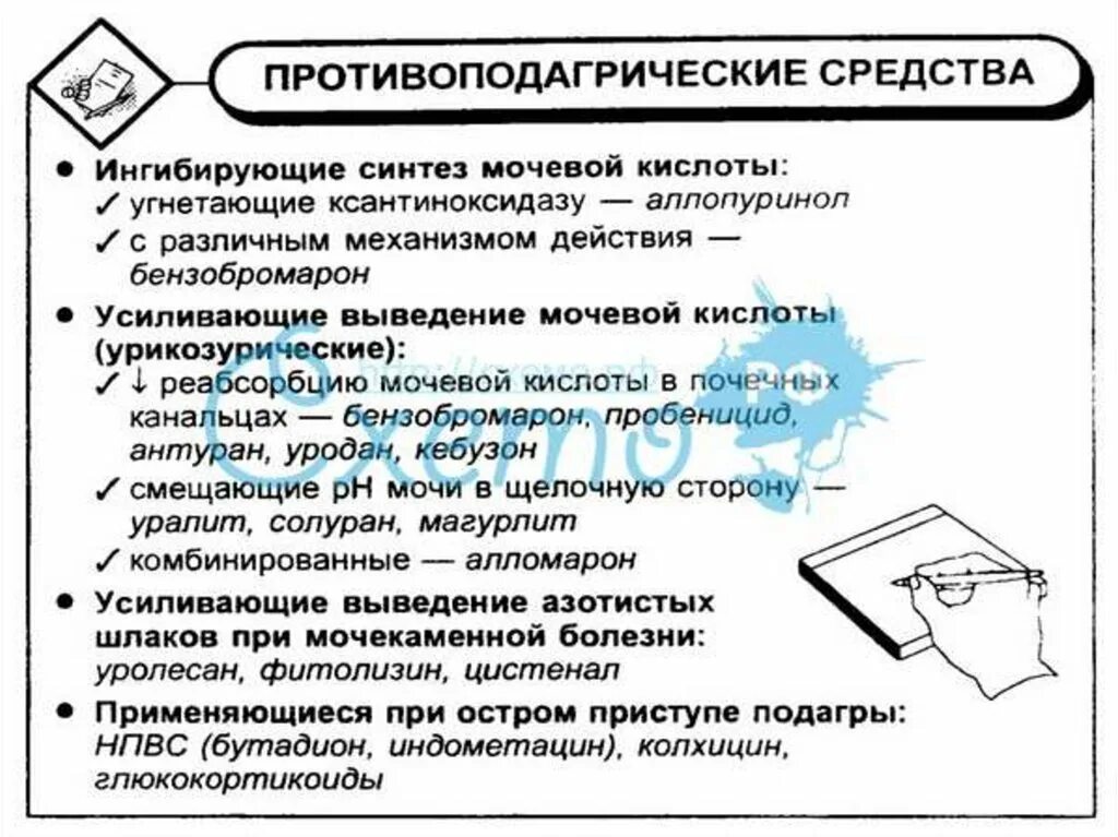 Вывести мочевую кислоту из организма народными средствами. Вывод мочевой кислоты из организма. Как избавиться от мочевой кислоты в организме. Как уменьшить мочевую кислоту в организме. Народные средства выведения мочевой кислоты.