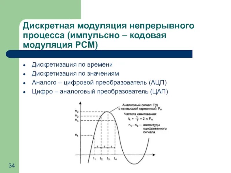 Дискретная модуляции сигналов. Дискретная модуляция. дискретная модуляция непрерывного процесса. дискретная частотная модуляция. непрерывная модуляция это.