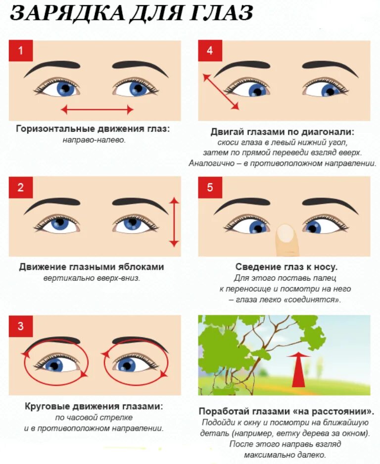 Как улучшить зрение с помощью