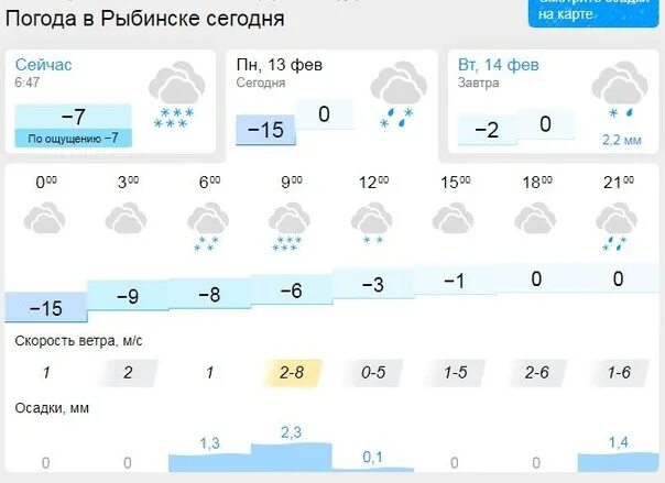 Погода на март 2023. Погода в Москве. Температура в Москве сейчас. Погода на март 2023 в Москве. Погода на 2024 год бузулук