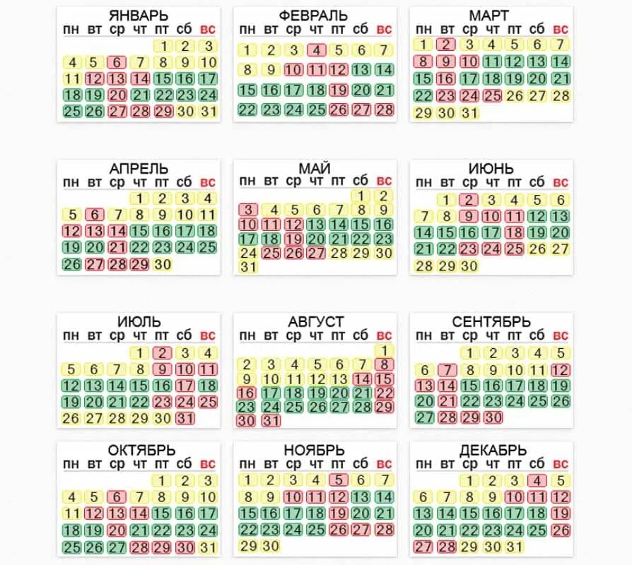 Удачные дни для тельцов в марте. Лунный календарь на 2021 для посадки рассады. Календарь посева семян на 2021 год. Лунный календарь светофор. Таблица посадки огородных растений 2021 год по лунному календарю.