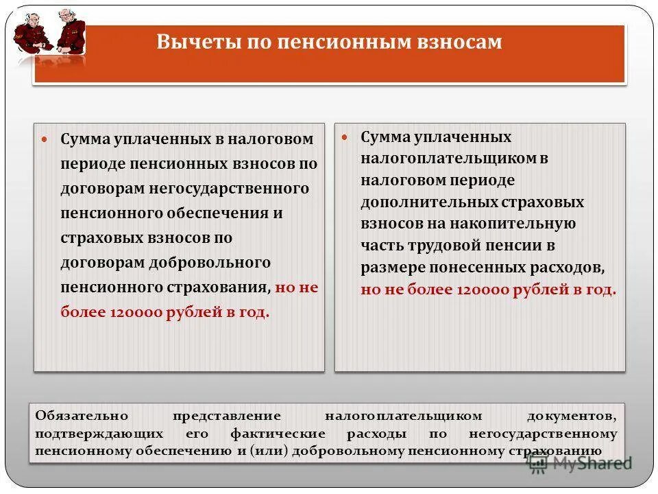 Социальный вычет на страхование. Вычеты по страховым взносам. Налоговый вычет на Негосударственное пенсионное обеспечение. Социальные налоговые вычеты пенсионные. Социальный вычет на пенсионное обеспечение добровольное.