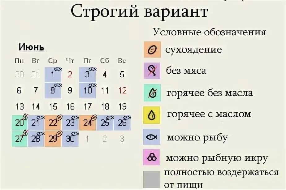 До какого числа бп. Петров пост 2025. петров пост 2025 года начало и конец. петровский пост 2025 году с какого. петров пост 2025 года начало и конец.