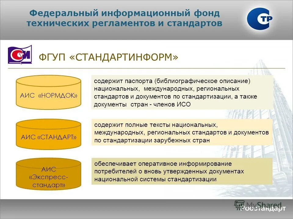 Справочно-информационный фонд. Системы информационных фондов. Справочно информационный фонд в библиотеке. Информационный фонд определение. Функции федерального информационного фонда стандартов.