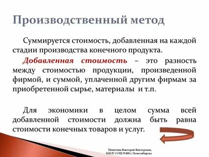 Производственный метод в экономике