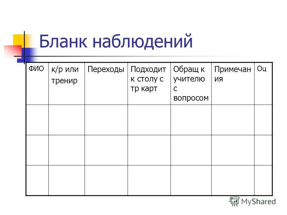 Новая форма наблюдения