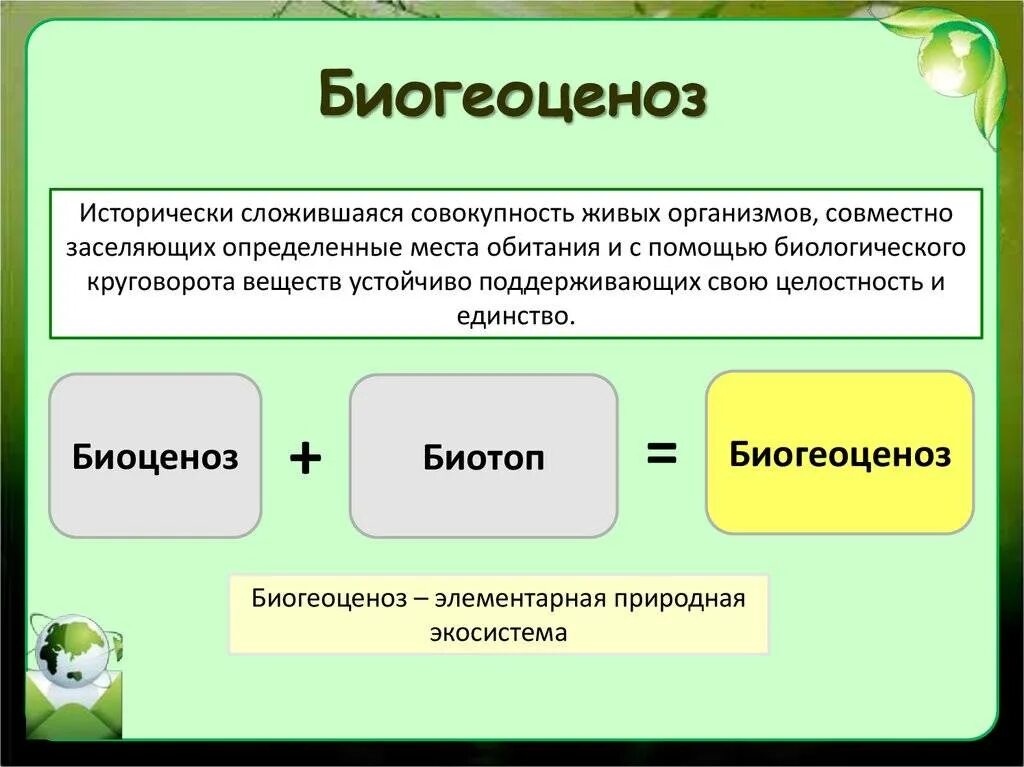 Дать определение живой организм. Биогеоценоз. Биогеоценоз это в экологии. Экосистема и биогеоценоз. Биогеоценоз определение структура.