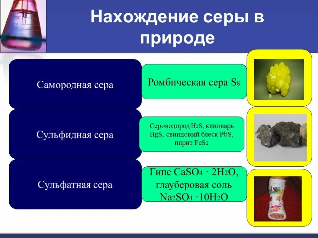 Презентация сера химия. Сера нахождение в природе. Применение серы в природе. Ромбическая сера в природе. Сера в природе самородная сульфидная и сульфатная сера.