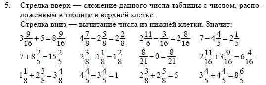 Смешанные числа сложение и вычитание смешанных чисел 5 класс задания. Смешанные числа сложение и вычитание смешанных чисел задания. Петерсон сложение и вычитание смешанных чисел. Смешанные числа 5 класс сложение и вычитание.