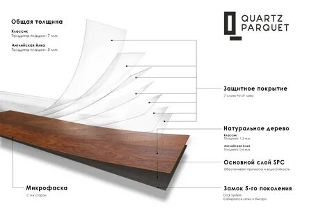 Quartz parquet
