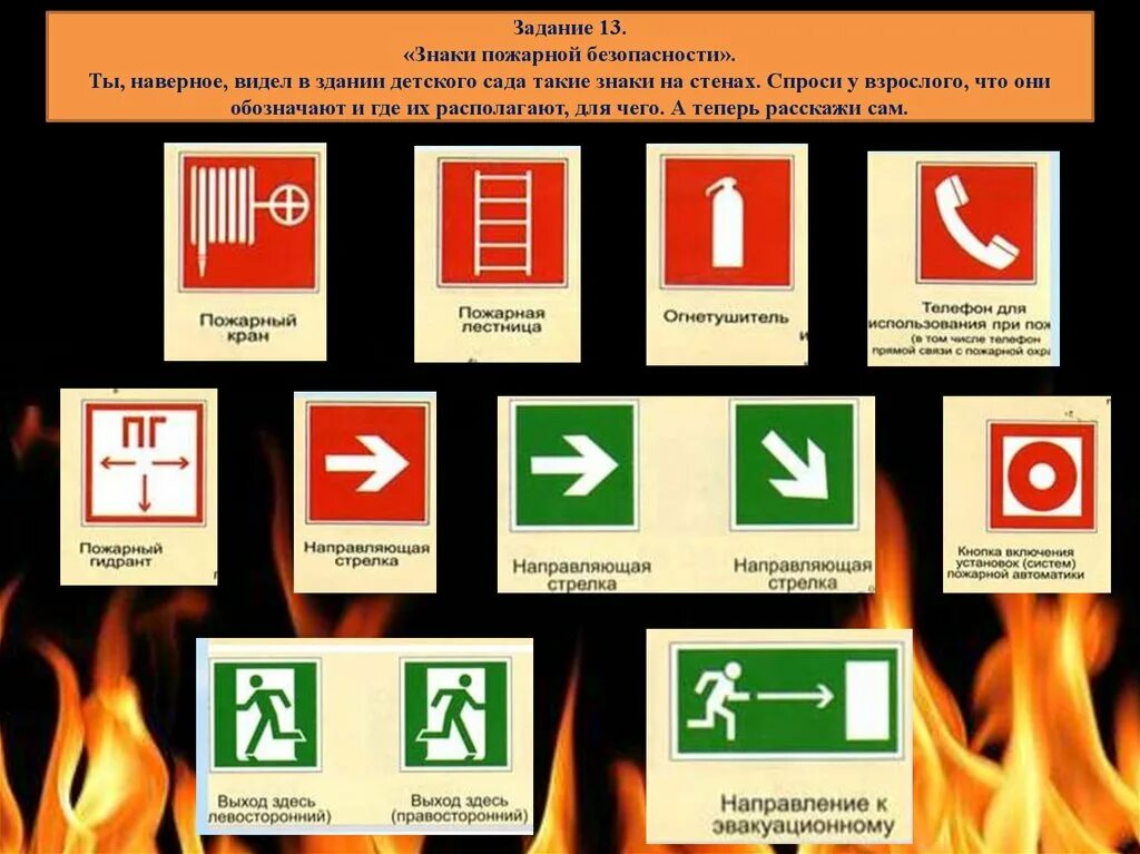 Группа знаков пожарной безопасности. Знаки пожарной безопасности. Знаки противопожарной безопасности. Символы пожарной безопасности. Указательные знаки пожарной безопасности.