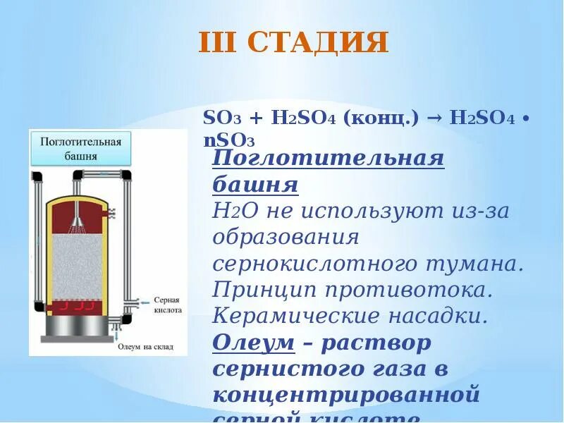 Поглотительная башня в химии