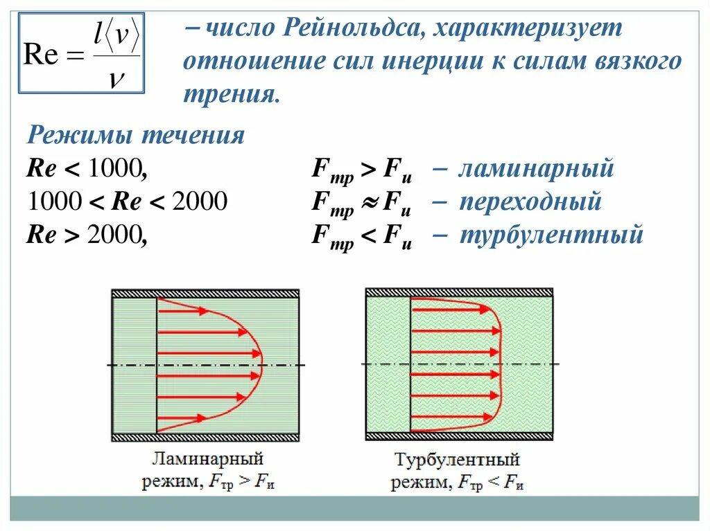 Характер течения жидкости по трубе определяется. Режимы течения жидкости критерий рейнольдса. турбулентное движение жидкости число рейнольдса. граничные числа рейнольдса формулы. число рейнольдса при турбулентном.