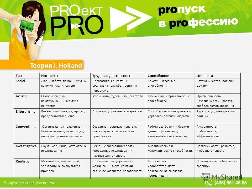 тест по профориентации. профориентация тест для школьника бесплатно. типология профессий. тест профориентация отзывы. тест профориентация отзывы.