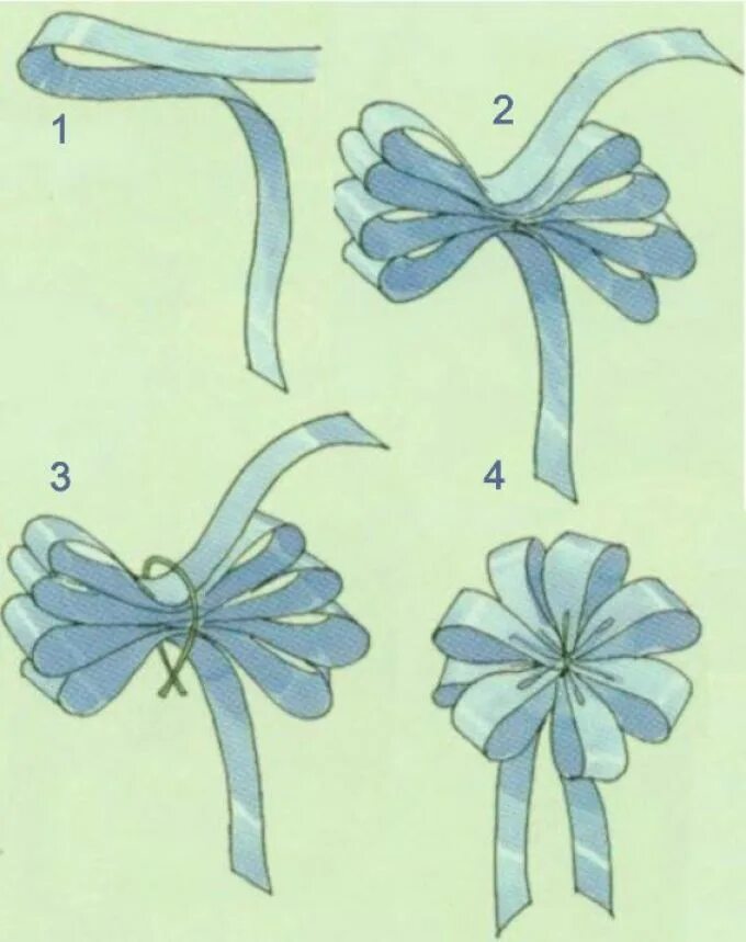 Красивые бантики пошагово. Как завязать бантик из атласной ленты. Красивый бант из ленты. Как сделать бантик из ленточки. Красивый бантик из атласной ленты.