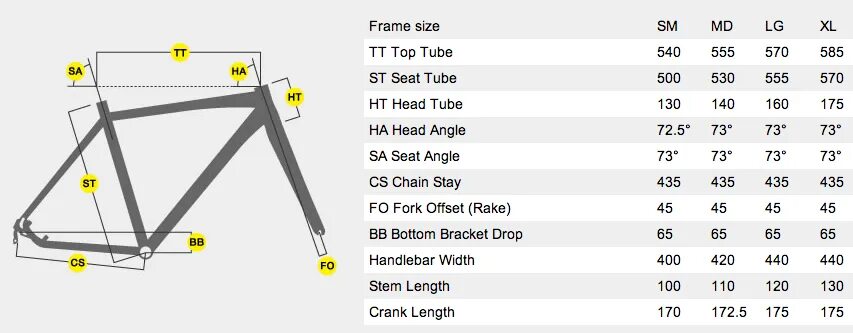 Frame размер. Frame size. bike frame size. велосипед оптима frame size. a frame размеры.