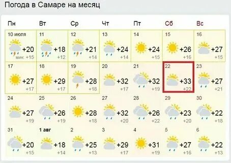 Точная погода в самаре на ноябрь