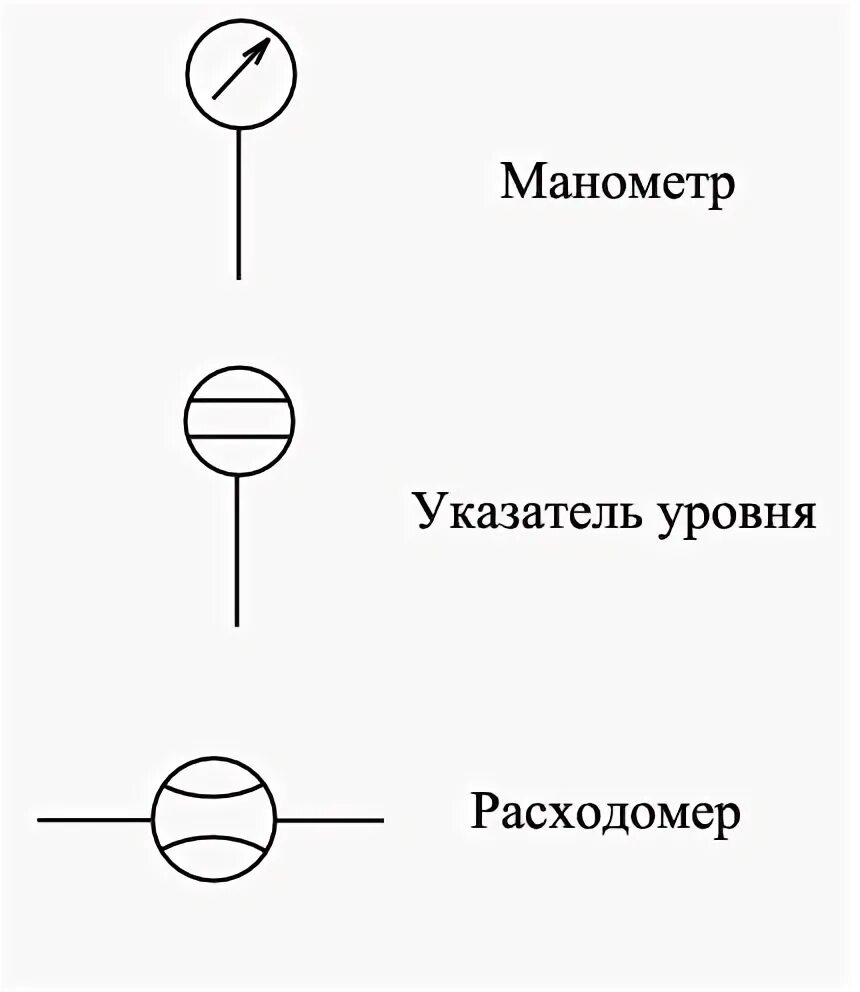 Устройство и работа реле давления