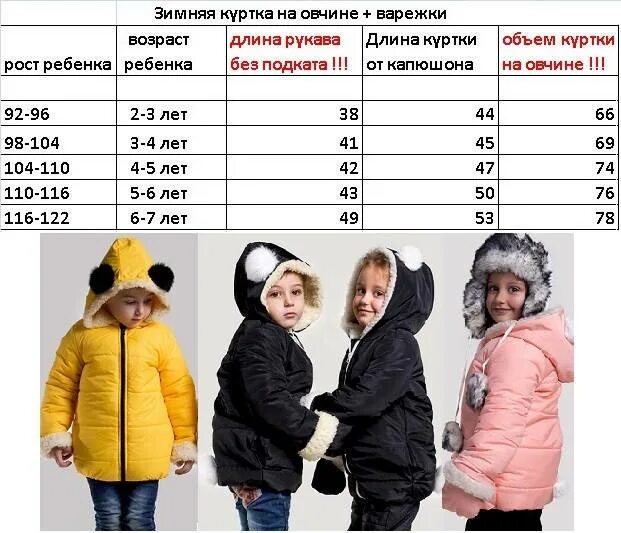 Длина детской куртки. Размеры курток для малышей. Размеры курток для детей. Детские зимние куртки.
