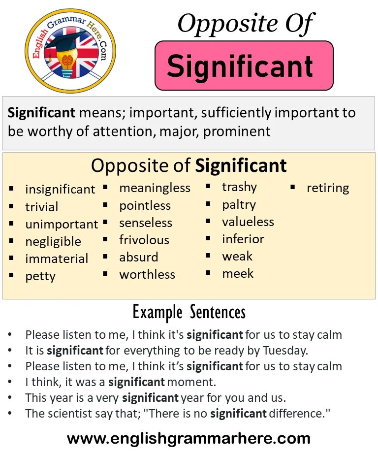 Significant. Significant синонимы. significant words. предложение со словом significant. significant похожие слова.
