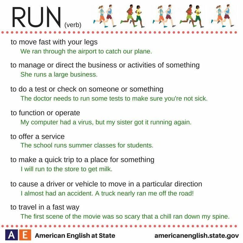 Предложения с Run. Предложения с глаголом Run. Идиомы с Run. Фразовый глагол to Run. Предложение с through