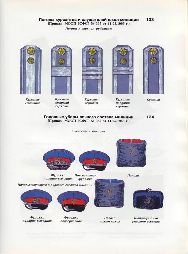 Погоны в школу. Погоны Советской милиции до 1991 года. Звания милиции СССР 1980. Погоны Советской милиции 1985.