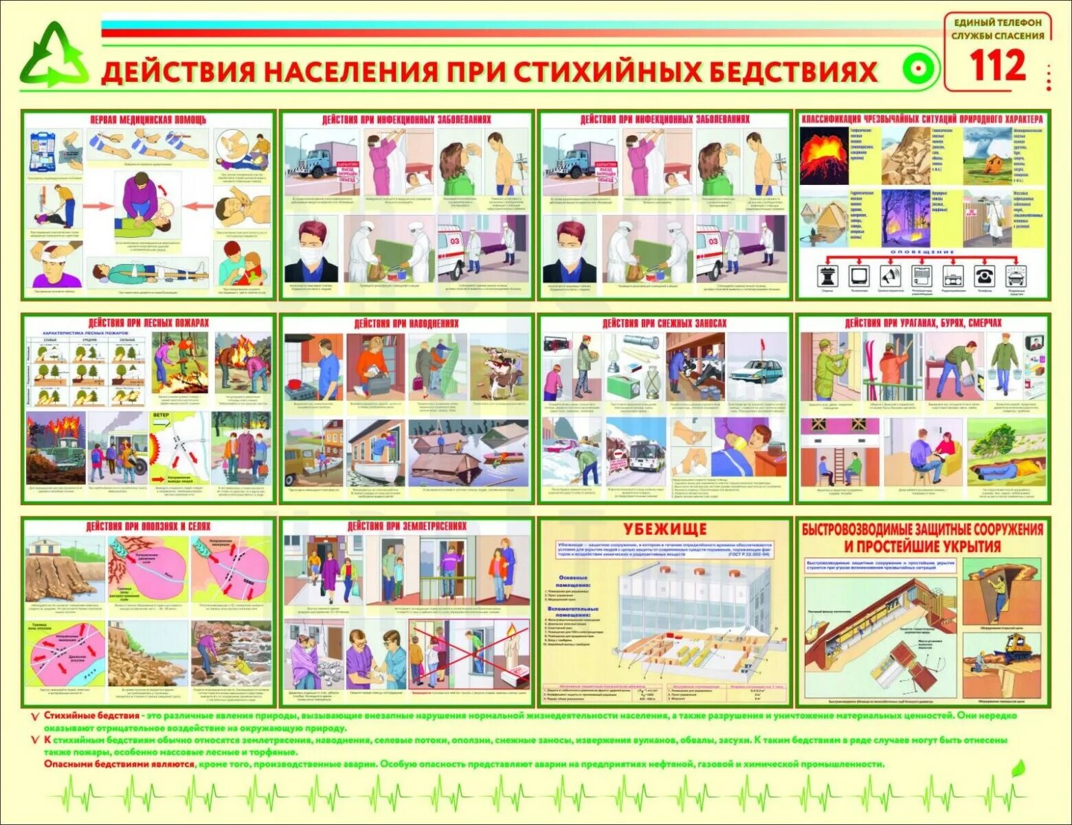 Плакат действия населения при стихийных бедствиях. Поведение при стихийных бедствии. Поведение при стихийных бедствии. Действия населения при стихийных бедствиях. Действия населения при стихийных бедствиях.