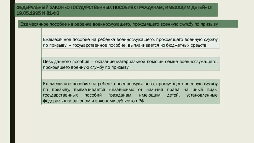 Выплаты и пособия гражданам рф. Пособия гражданам имеющим детей. Выплаты гражданам имеющих детей. Виды пособий гражданам имеющим детей. Пособия гражданам имеющим детей таблица.