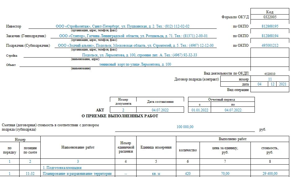 Образец заполнения формы кс 2. Форма кс2 образец заполнения. Акт формы КС-2 образец заполнения. Форма кс2 в строительстве. Акт приемки выполненных работ по форме КС-2.