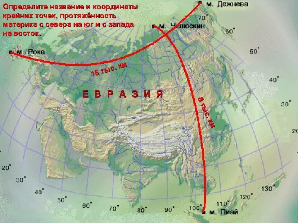 6 точек россии на карте. Географическое положение Евразии крайние точки. Географические координаты крайних точек Евразии. Северная Южная Западная и Восточная крайние точки Евразии. Протяженность материка Евразия с Запада на Восток.