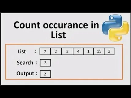 List elements count