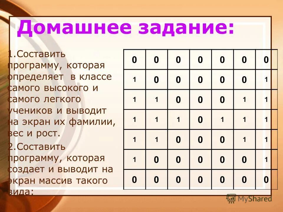 Как можно составить приложение. Русский язык тема приложение. Как можно составить приложение. Пример программы на паскале. Как можно составить приложение.