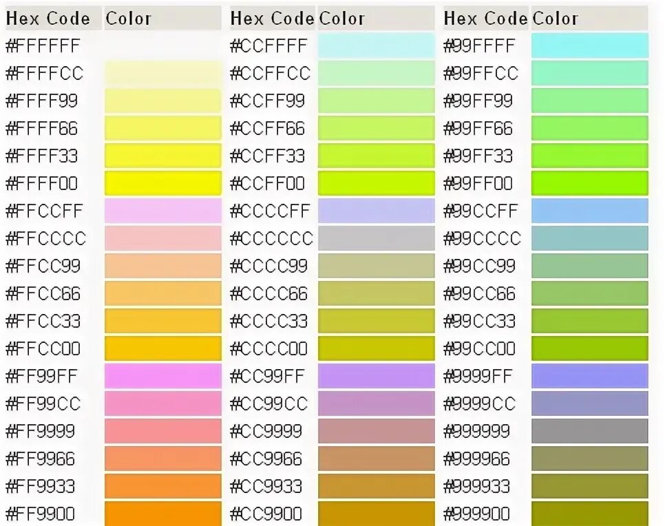 Color hex code. Hex код цвета. Хекс код цвета. Цвет hex: #ffff00. Цвета в шестнадцатеричном коде.