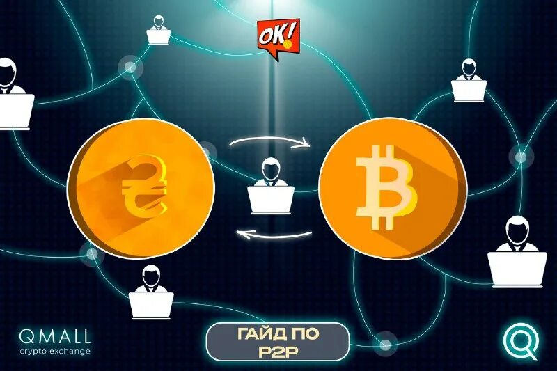 P2p лимиты. P2p лимиты