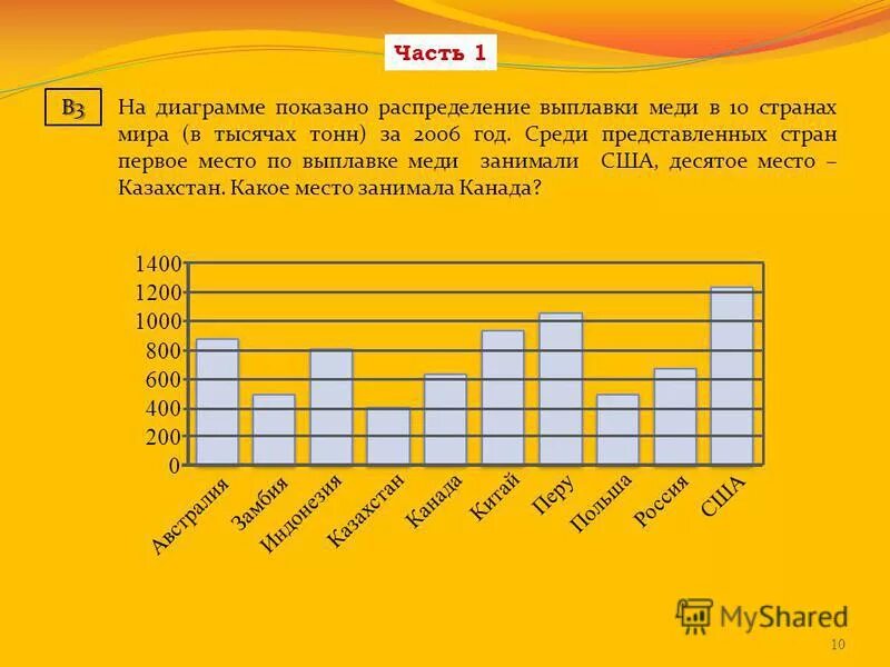 В нужном количестве представленные. В нужном количестве представленные